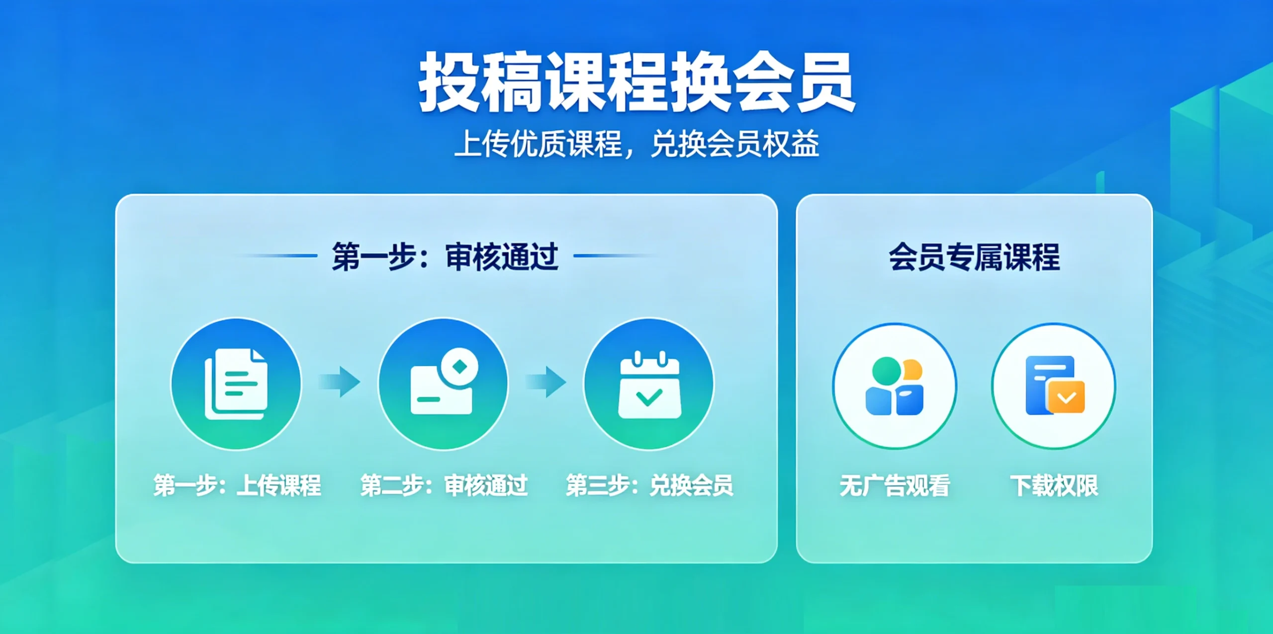 知行客投稿换会员-知行客
