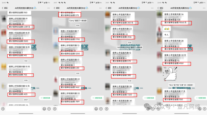 AI代写赋能，一个可以做主业的兼职