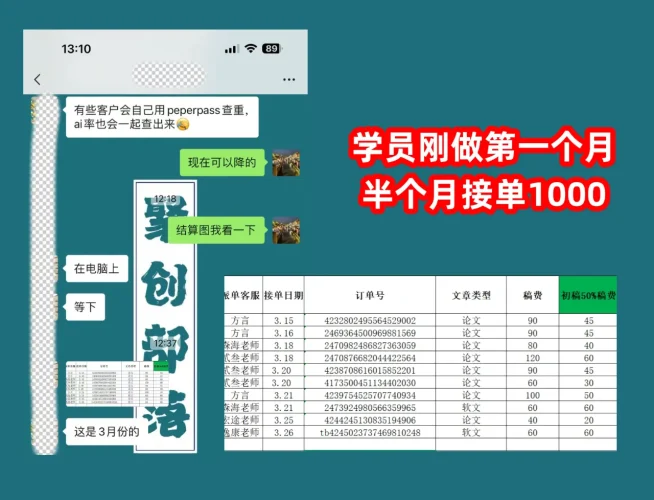 AI代写赋能，一个可以做主业的兼职