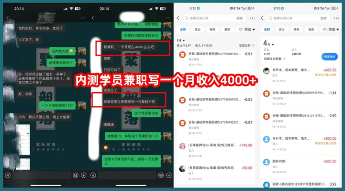 AI代写赋能，一个可以做主业的兼职