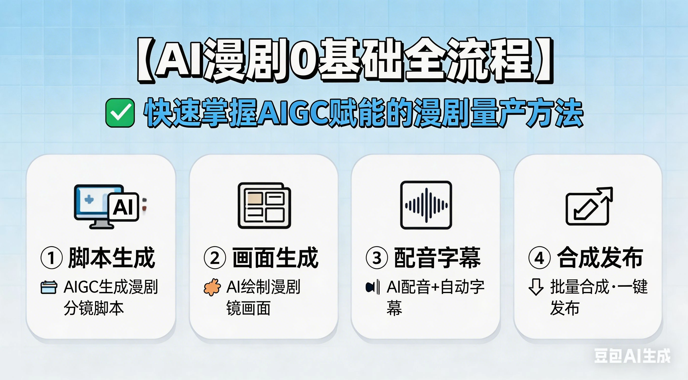 AI漫剧0基础全流程,快速掌握AIGC赋能的漫剧量产方法 AI漫剧0基础全流程,快速掌握AIGC赋能的漫剧量产方法