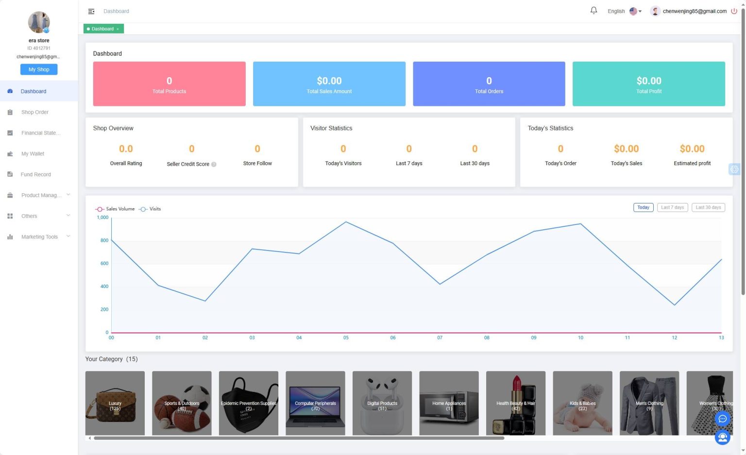 全开源TikTok跨境商城源码/TikTok内嵌商城 前端uniapp+后端 全开源TikTok跨境商城源码/TikTok内嵌商城 前端uniapp+后端