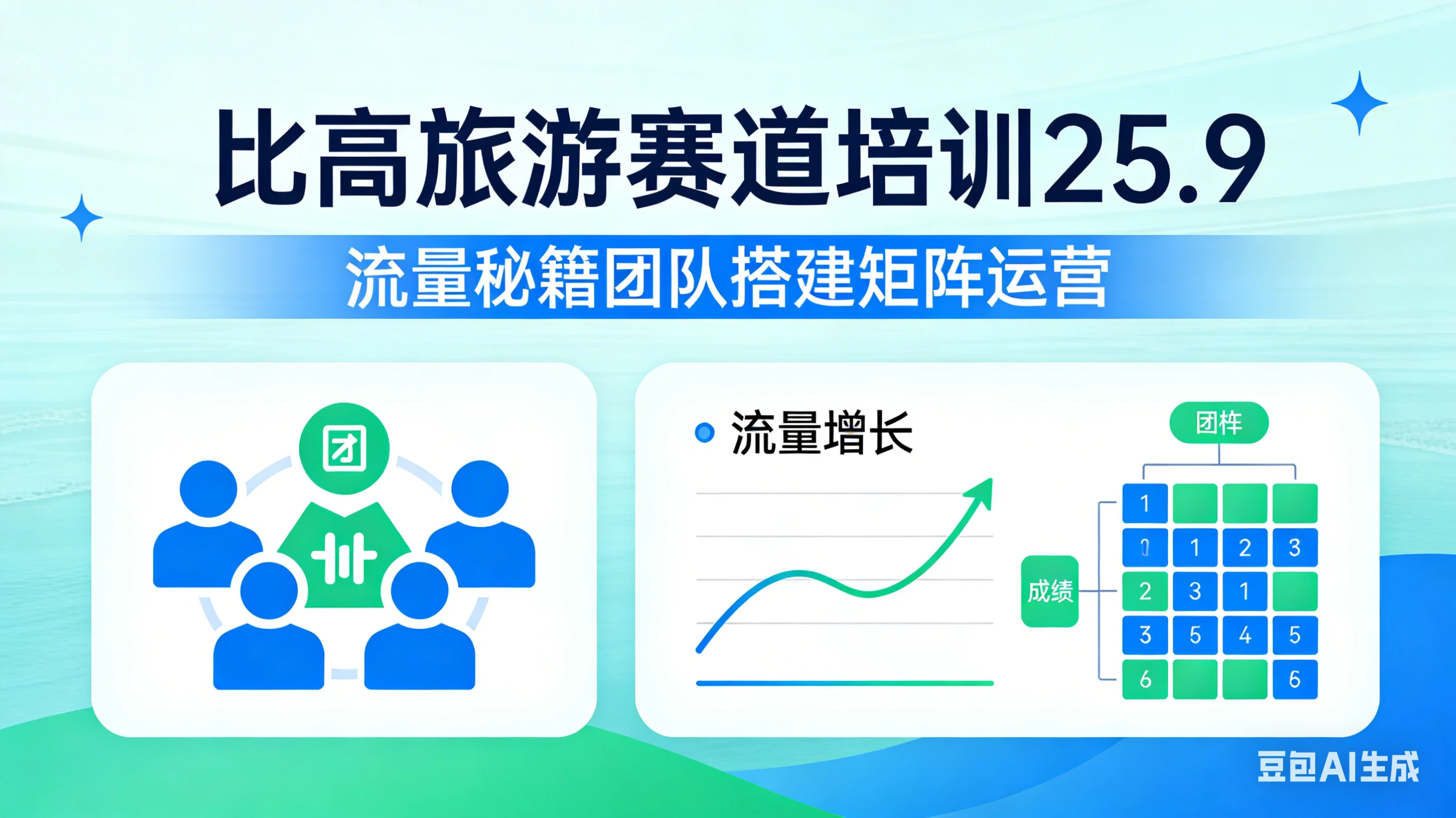 【精】比高旅游赛道培训25.9,流量秘籍团队搭建矩阵运营 【精】比高旅游赛道培训25.9,流量秘籍团队搭建矩阵运营