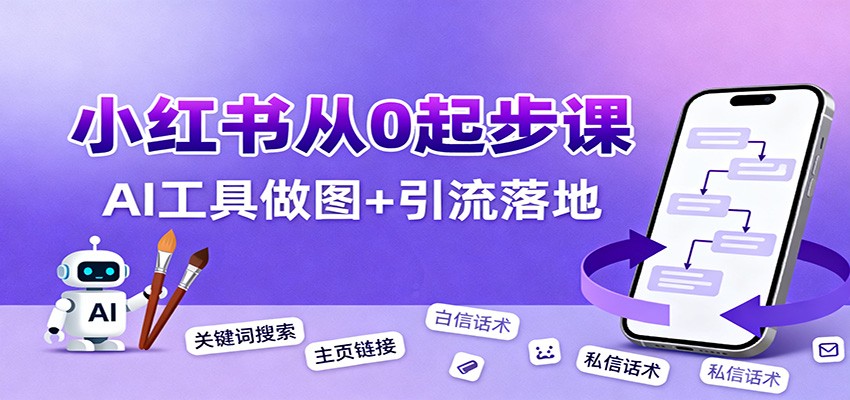 小红书引流从0起步,养号、内容发布、运营、AI工具做图,引流落地 小红书引流从0起步,养号、内容发布、运营、AI工具做图,引流落地
