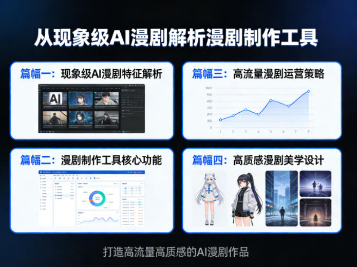 从现象级AI漫剧解析漫剧制作工具,四大篇幅带你了解漫剧,打造高流量高质感的AI漫剧作品 从现象级AI漫剧解析漫剧制作工具,四大篇幅带你了解漫剧,打造高流量高质感的AI漫剧作品