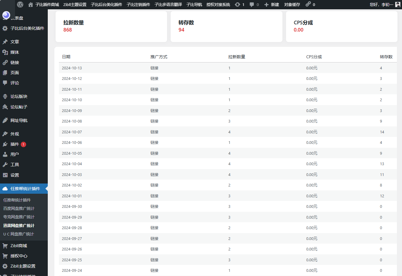 WordPress任推帮网盘拉新数据统计插件 WordPress任推帮网盘拉新数据统计插件