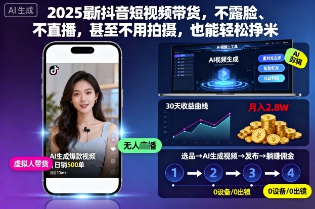 2025最新抖音短视频带货,不露脸、不直播,甚至不用拍摄,也能轻松挣米 2025最新抖音短视频带货,不露脸、不直播,甚至不用拍摄,也能轻松挣米