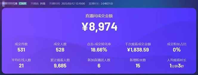 （14285期）靠不露脸读稿子直播，日入5000+，普通人直播带货的新风口，抖音破价直…