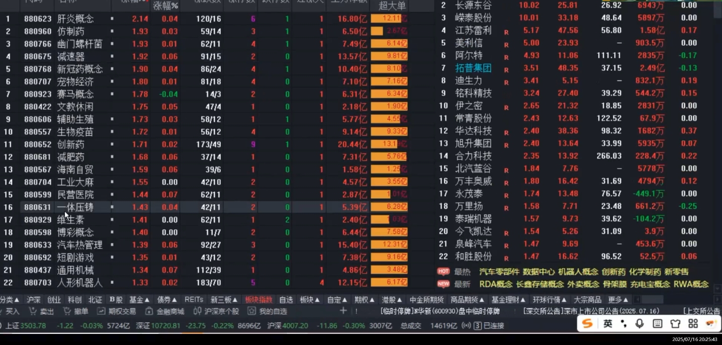 周公子·主力密码(更新9月) 周公子·主力密码(更新9月)