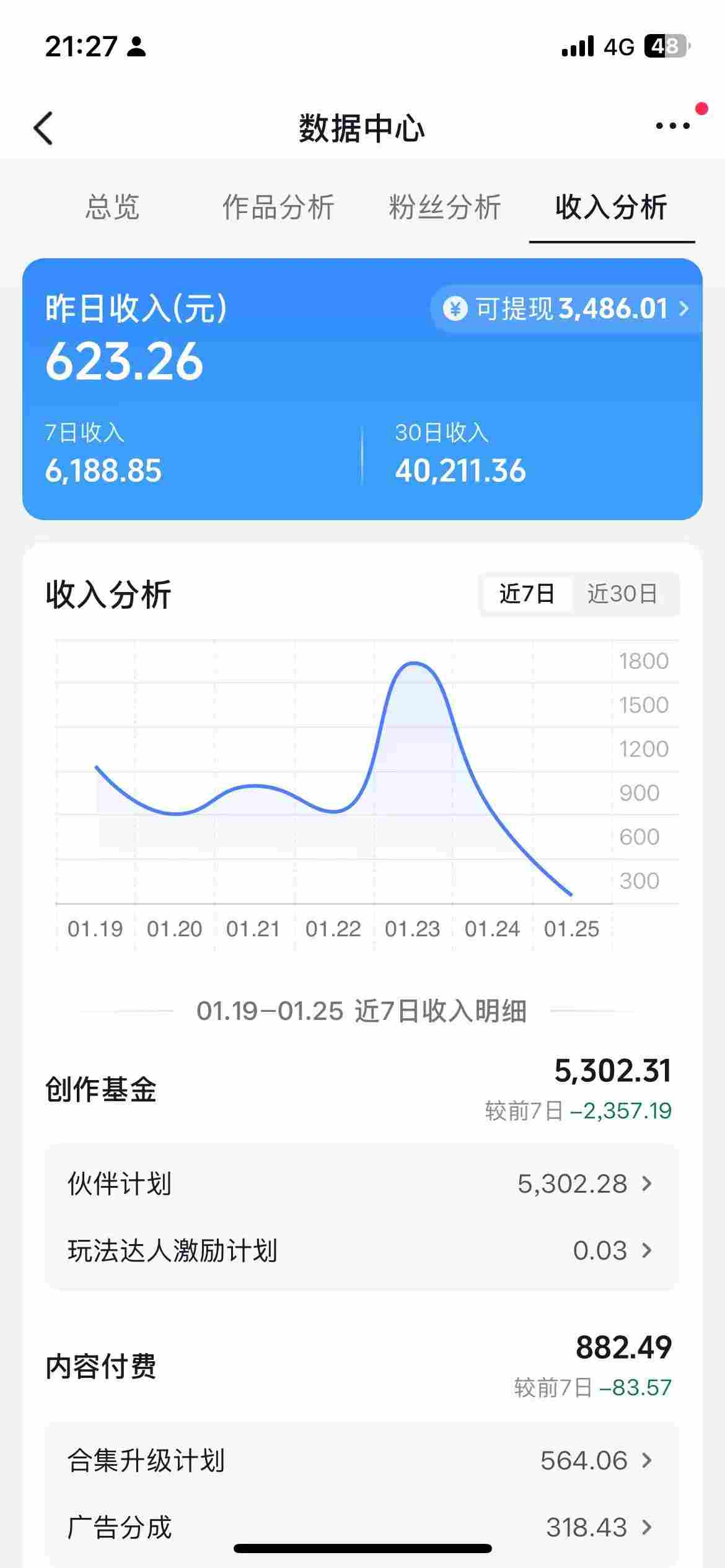 抖音某博主的AI绘画视频教学,可进伙伴计划跟精选,作品制作简单,日收益6张+(更新3月) 抖音某博主的AI绘画视频教学,可进伙伴计划跟精选,作品制作简单,日收益6张+(更新3月)