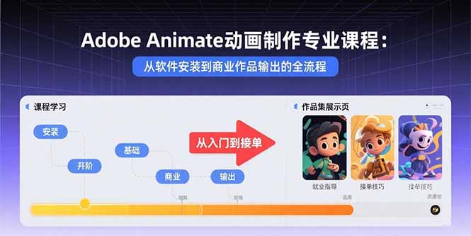 Adobe Animate动画制作专业课程:从软件安装到商业作品输出的全流程 Adobe Animate动画制作专业课程:从软件安装到商业作品输出的全流程
