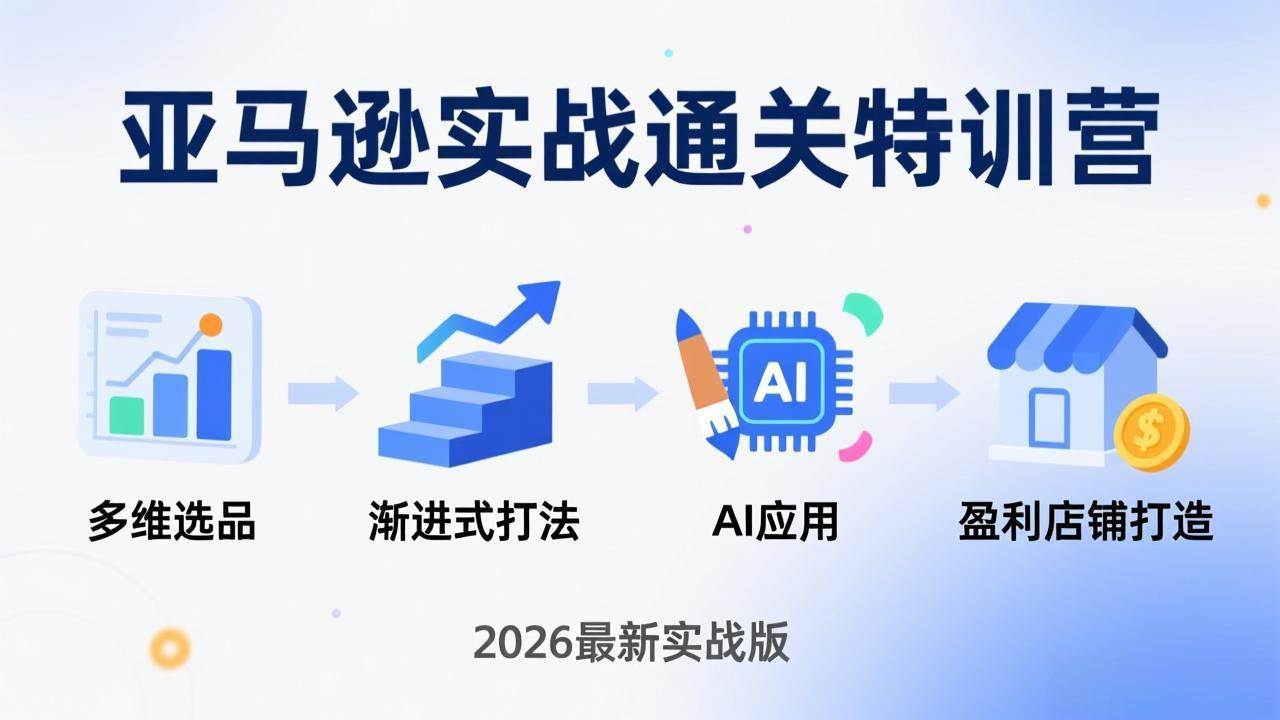 (17808期)亚马逊实战通关特训营:26年4月更新,多维选品+渐进式打法+AI应用,从0到1打造盈利店铺 (17808期)亚马逊实战通关特训营:26年4月更新,多维选品+渐进式打法+AI应用,从0到1打造盈利店铺