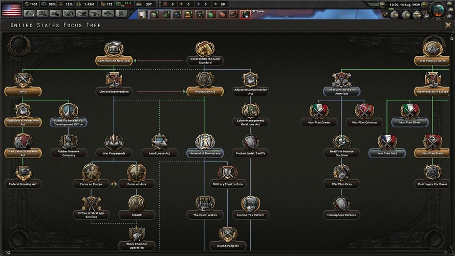 《钢铁雄心4》v1.17.2中文版全DLC