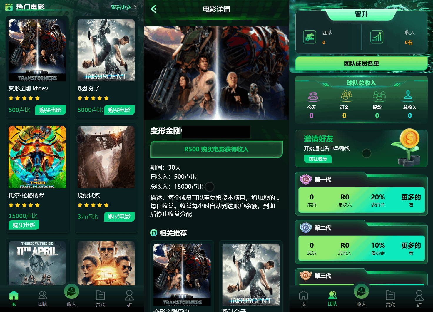 Flickiri Fun海外电影投资理财源码 影视理财类源码 Flickiri Fun海外电影投资理财源码 影视理财类源码