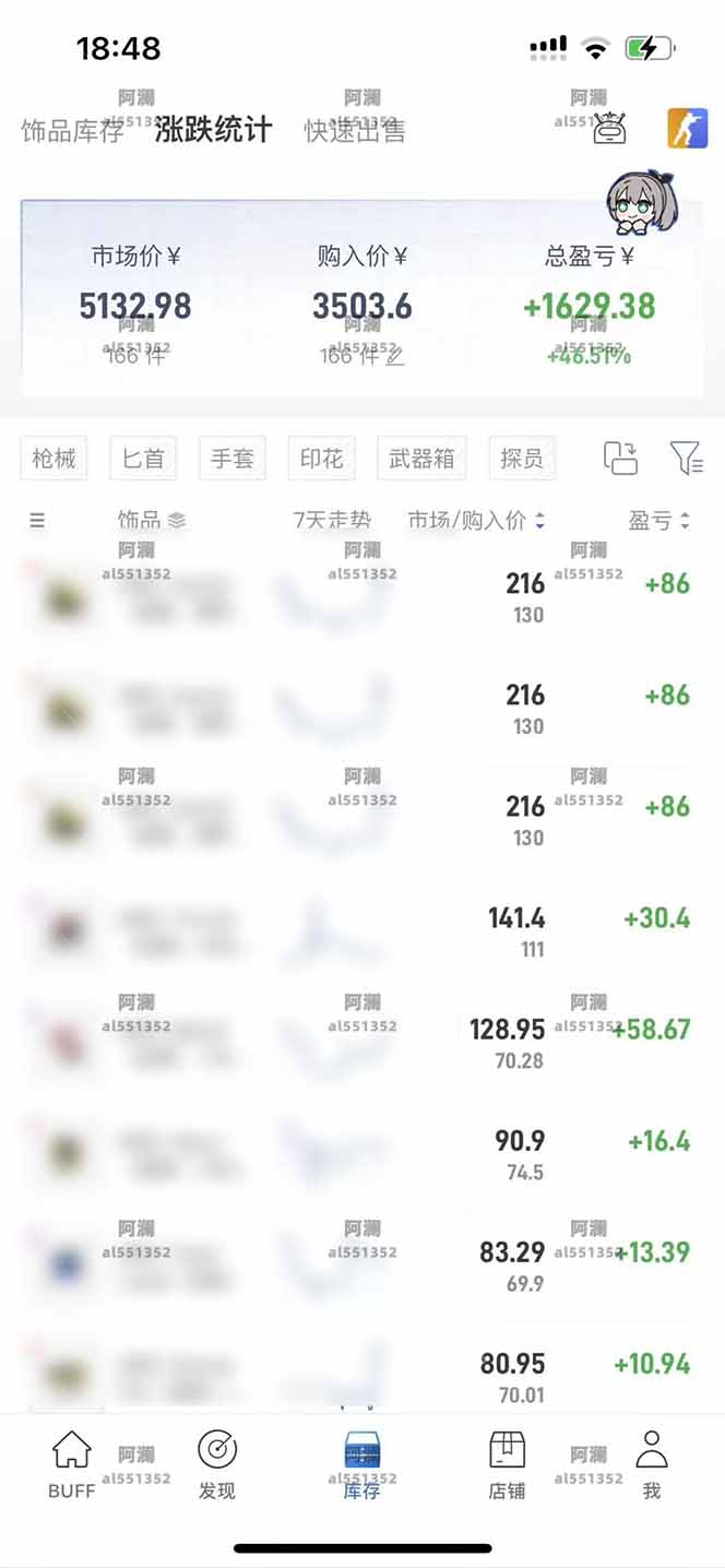 2025网易buff搬砖，一周操作2小时，收入1600+