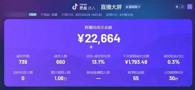 (14285期)靠不露脸读稿子直播,日入5000+,普通人直播带货的新风口,抖音破价直… (14285期)靠不露脸读稿子直播,日入5000+,普通人直播带货的新风口,抖音破价直…