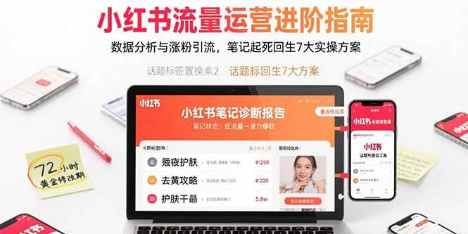 (15827期)小红书流量运营进阶指南,数据分析与涨粉引流,笔记起死回生7大实操方案 (15827期)小红书流量运营进阶指南,数据分析与涨粉引流,笔记起死回生7大实操方案
