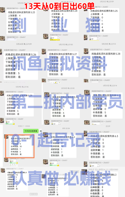 【知行客】闲鱼虚拟印钞机项目，1个动作日赚300+，小白当天见收益