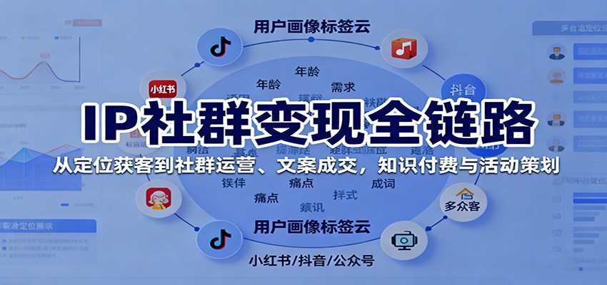 IP社群变现全链路，从定位获客到社群运营、文案成交，知识付费与活动策划-知行客