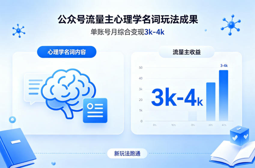 公众号流量主新跑通心理学名词玩法，单账号月综合变现3k-4k-知行客