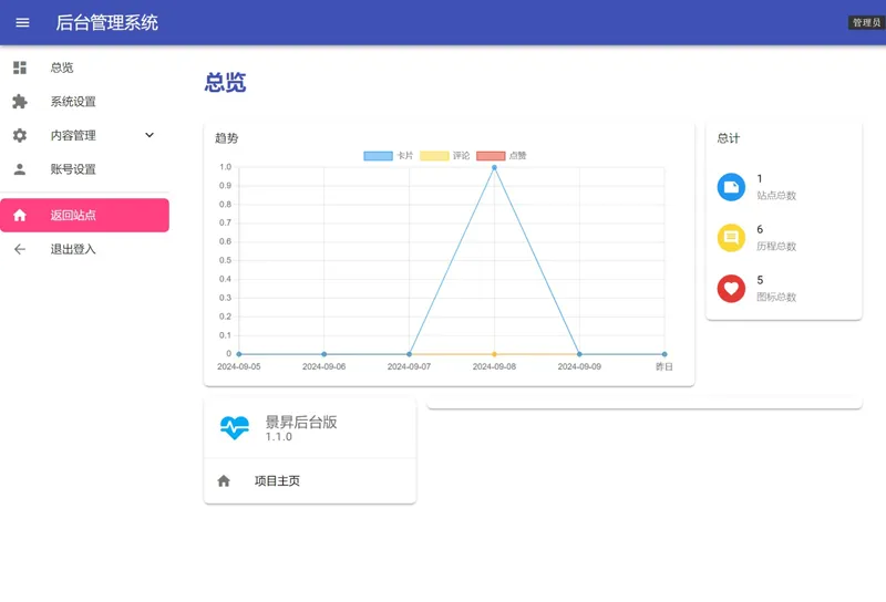 PHP梦云个人主页网站源码(带后台版)-知行客