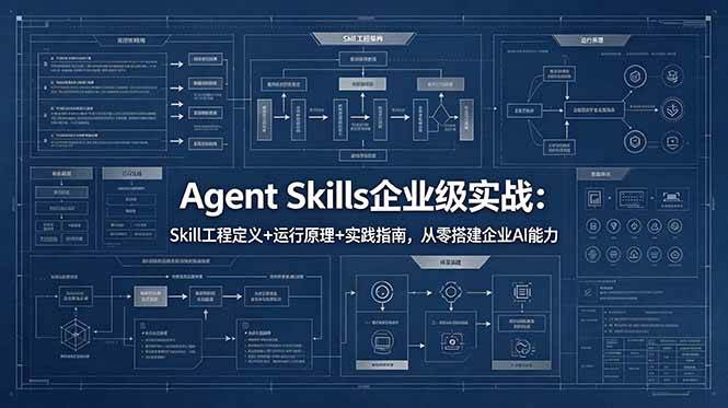 （18565期）Agent Skills企业级实战：Skill工程定义+运行原理+实践指南，从零搭建企业AI能力-知行客