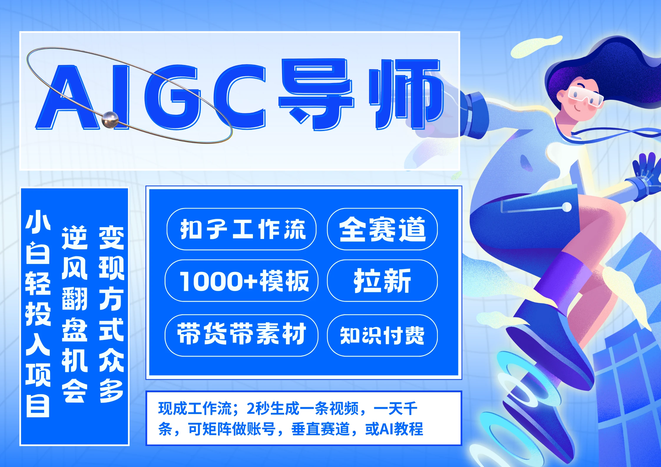 AI扣子工作流拉新AIGC创业导师，紧切AI风口，全赛道拉新，全赛道模板。-知行客