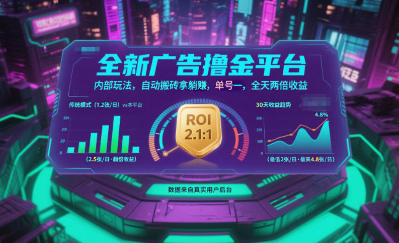 全新广告撸金平台，内部玩法，自动搬砖拿躺賺，单号一天保底2张+，全天两倍收益【揭秘】-知行客