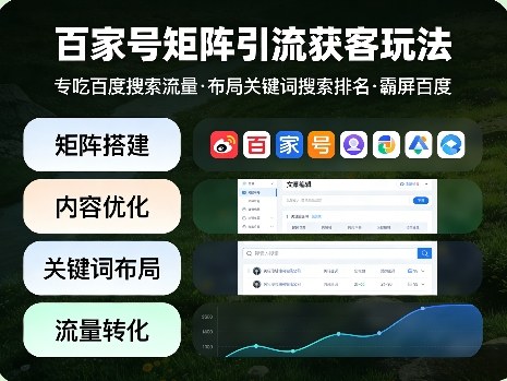 百家号矩阵引流获客玩法，专吃百度搜索流量，布局关键词搜索排名，霸屏百度-知行客