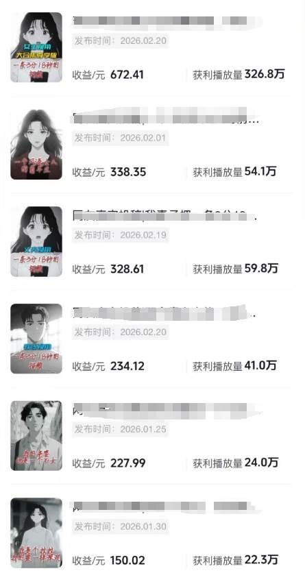（17821期）AI情感故事解说变现课：MJ绘画+声音克隆+剪辑，条条爆款撸创作伙伴计划收益-知行客