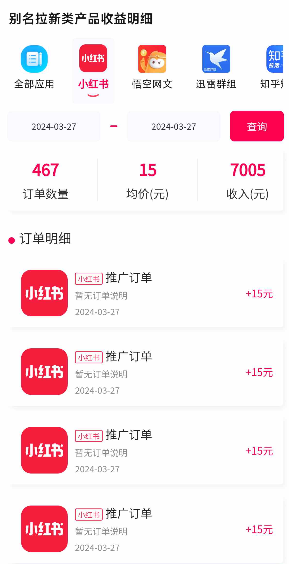 （9679期）黑科技引爆全网流量小红书拉新，单日暴力收益7000+，小白也能轻松上手-知行客