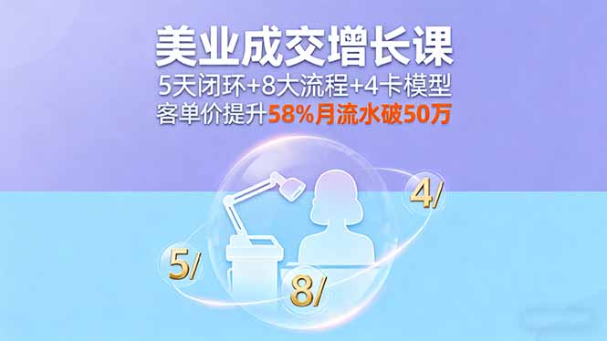 美业成交增长课，5天闭环+8大流程+4卡模型，客单价提升58%月流水破50万-知行客