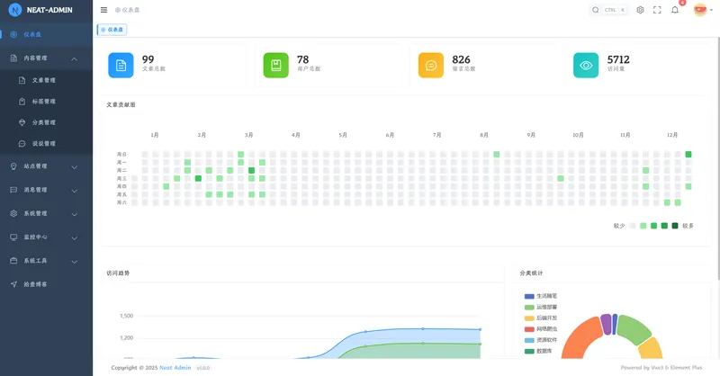 拾壹博客(Vue+SpringBoot前后端分离博客系统)网站源码-知行客