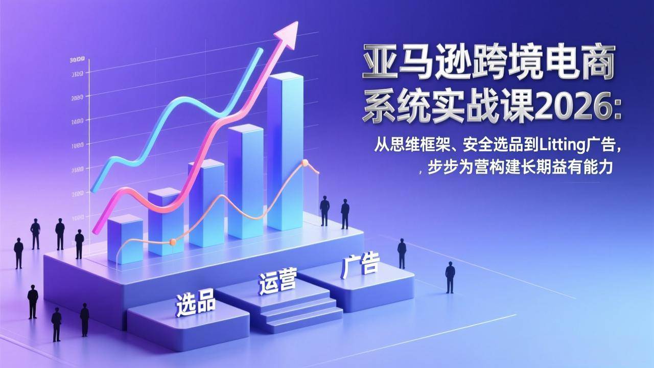 （17173期）亚马逊跨境电商系统实战课2026：从思维框架、安全选品到Listing广告，步步为营构建长期盈利能力-知行客