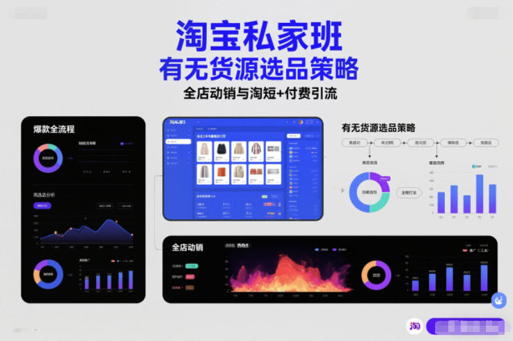 淘宝私家班，有无货源选品策略，高成功率爆款全流程打法，全店动销与淘短+付费引流-知行客