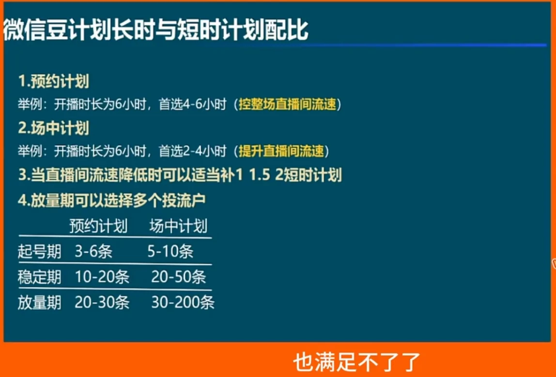 【精】渔财老师·视频号付费投流实战课(更新5月)-知行客