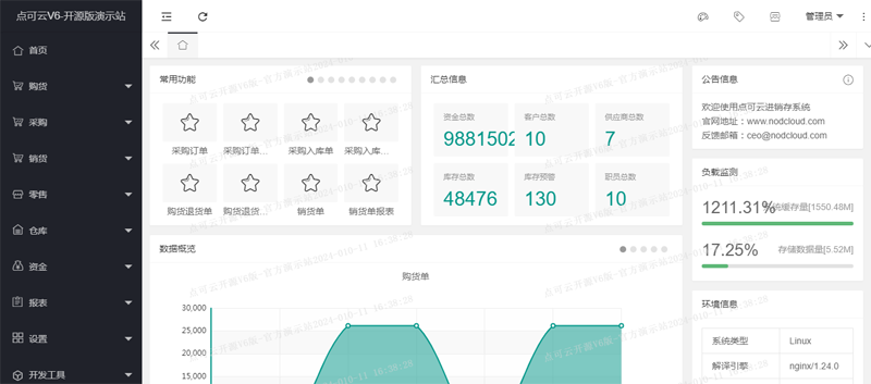 点可云ERP(开源进销存ERP管理系统源码)-知行客