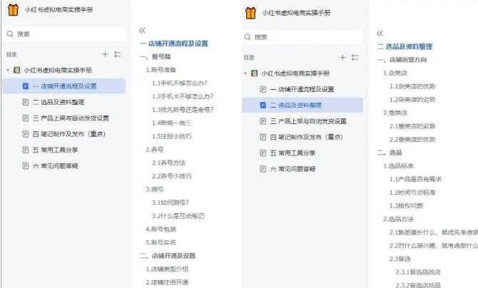 小红书虚拟电商实操手册，3万字保姆级教学，3个月从0賺到1w+-知行客