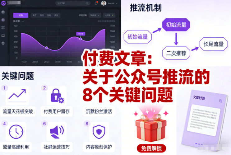 付费文章：关于公众号推流的8个关键问题-知行客