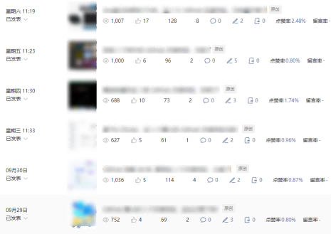 公众号流量主项目必入池，我的玩法分享-知行客