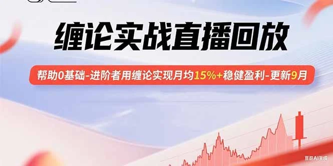【精】鹿鼎山缠论实战直播回放：帮助0基础-进阶者用缠论实现月均15%+稳健盈利-更新9月-知行客
