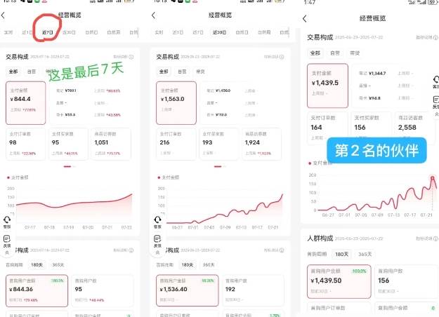 （15749期）小红书虚拟电商创富课：零成本开店/爆款笔记/自动发货,30天打造被动收入-知行客