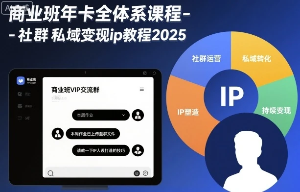 【精】商业班年卡全体系课程-社群私域变现ip教程2025-知行客