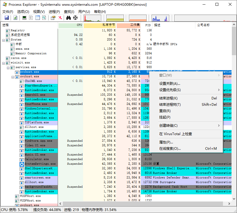 Process Explorer v17.1汉化版-知行客