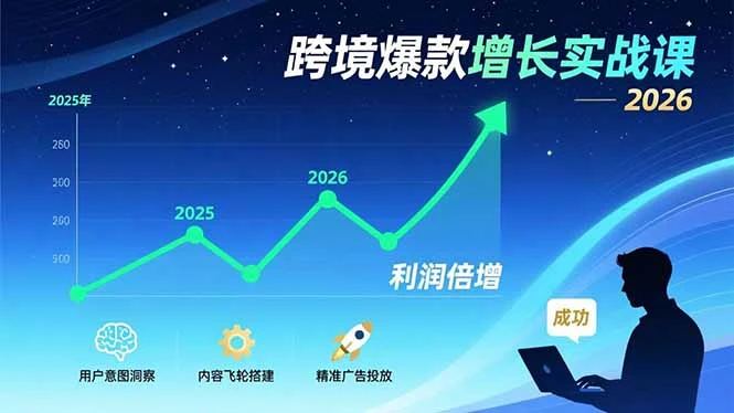 【精】跨境爆款增长实战课，教授用户意图洞察、内容飞轮搭建、精准广告投放，助力卖家2026年利润倍增-知行客