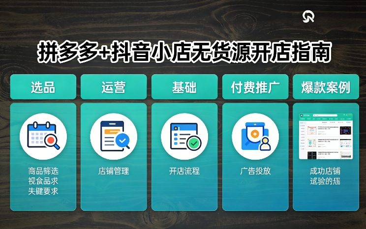 拼多多+抖音小店无货源开店，包括：选品、运营、基础、付费推广、爆款案例等(更新26年3月)-知行客