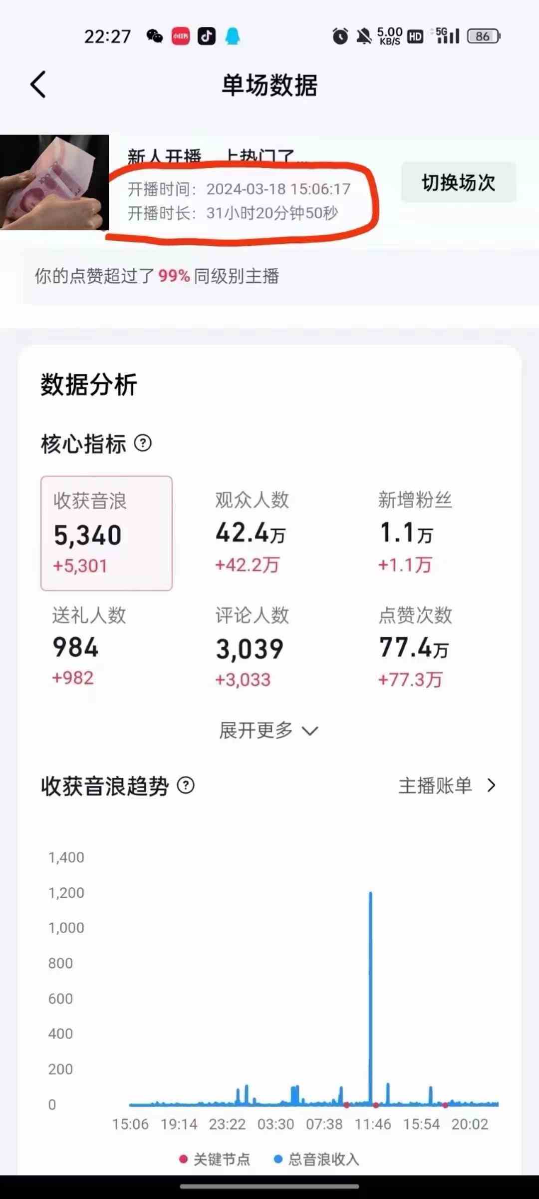 (9622期）抖音24小时无人直播音乐，不违规，不封号纯撸音浪，小白实操当天日入1000+-知行客
