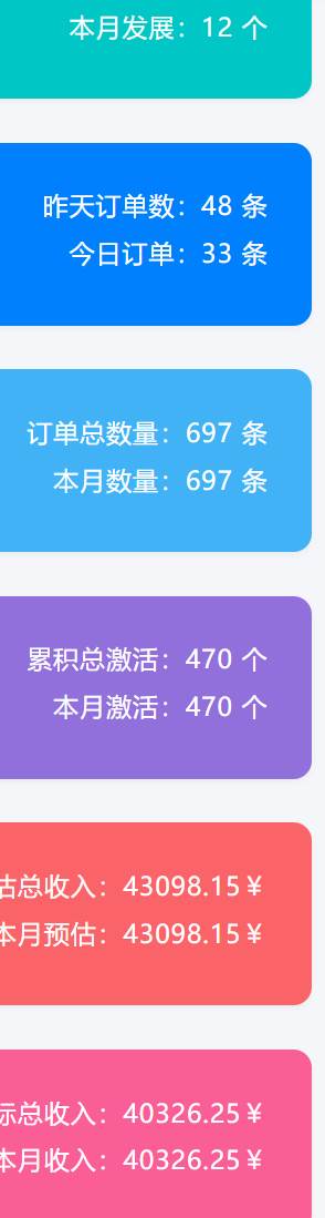 （13999期）小红书自动引流变现 单天单电脑收益3000+ 小白可上手-知行客