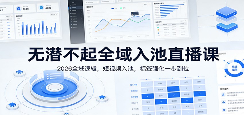 无潜不起全域入池直播课：2026全域逻辑，短视频入池，标签强化一步到位-知行客