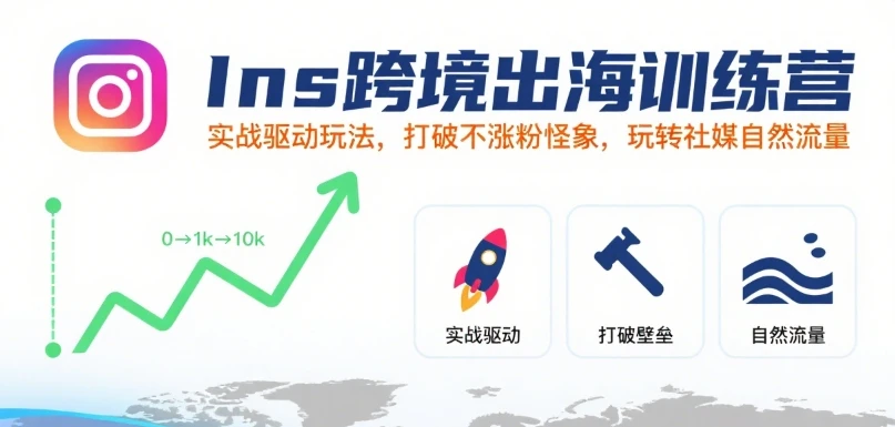 【精】Ins跨境出海训练营，实战驱动玩法，打破不涨粉怪象，玩转社媒自然流量-知行客
